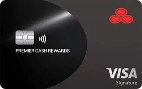 State Farm Premier Cash Rewards Visa Signature Card art